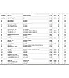 TURBO OPEL CORSA MERIVA FIAT PALIO ALBEA 13 MJTDCDTI (STARSTOP)
TURBO OPEL CORSA MERIVA FIAT PALIO ALBEA 13 MJTDCDTI (STARSTOP)