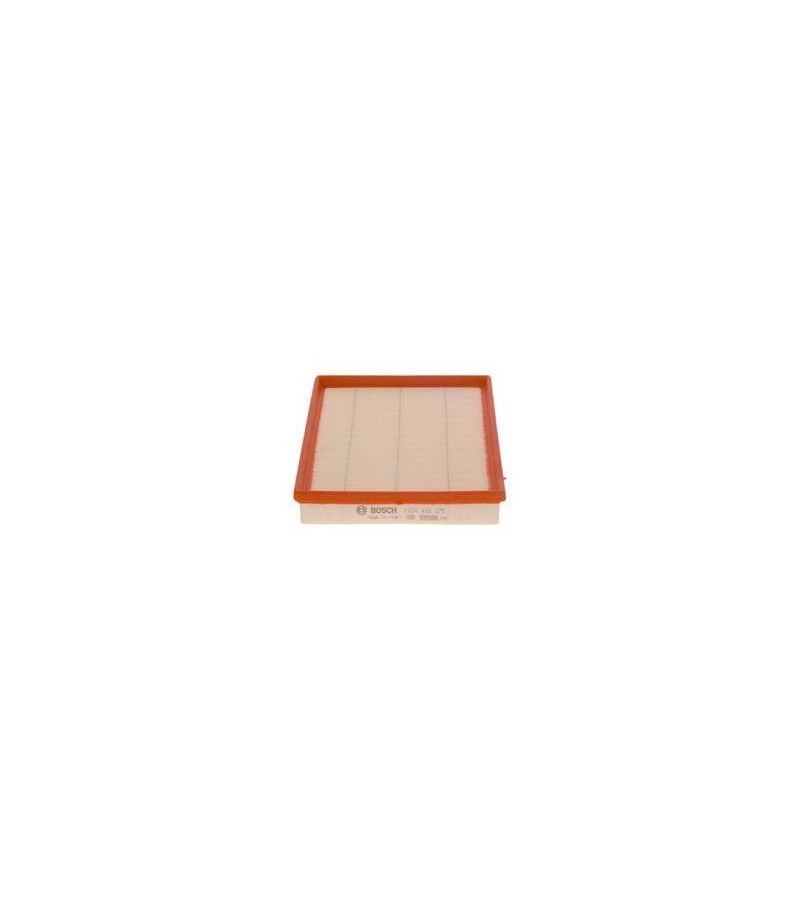 HAVA FILTRESI 1 (F20 F21) 11 3 (F30 F31 F34) 12
