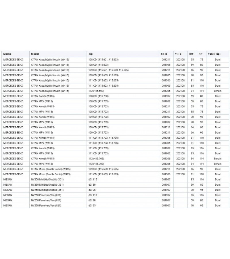 FREN DISKI ARKA (5D 274 MM) MERCEDES CITAN W112 W108 CDI 12
FREN DISKI ARKA (5D 274 MM) MERCEDES CITAN W112 W108 CDI 12