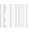 KLIMA KOMPRESÖRÜ 1SERISI (F20 F21) 3SERISI (F30 F31) 5SERISI (F10) (6SBU14A) (11 0MM12V)
KLIMA KOMPRESÖRÜ 1SERISI (F20 F21) 3SERISI (F30 F31) 5SERISI (F10) (6SBU14A) (11 0MM12V)