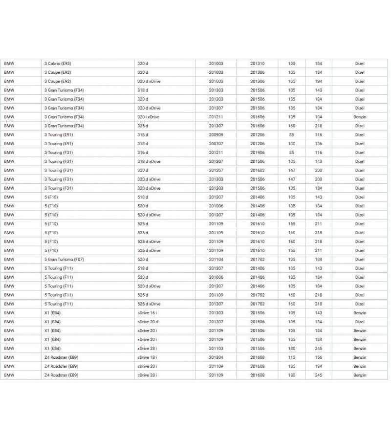 KLIMA KOMPRESÖRÜ 1SERISI (F20 F21) 3SERISI (F30 F31) 5SERISI (F10) (6SBU14A) (11 0MM12V)
KLIMA KOMPRESÖRÜ 1SERISI (F20 F21) 3SERISI (F30 F31) 5SERISI (F10) (6SBU14A) (11 0MM12V)
