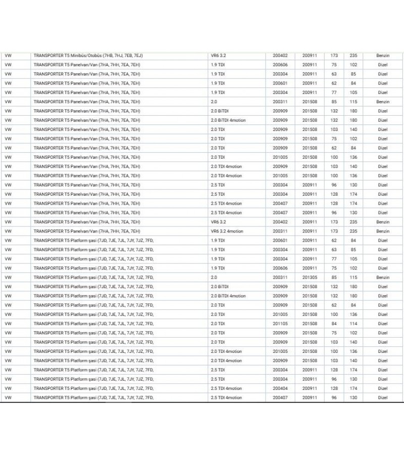 VOLKSWAGEN AMORTISOR UST TAKOZU KIT (ORJINAL RULMAN) ON T5 19TDI 20TDI 25TDI 03
VOLKSWAGEN AMORTISOR UST TAKOZU KIT (ORJINAL RULMAN) ON T5 19TDI 20TDI 25TDI 03