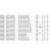 ZINCIR SETI 96BAKLA MERCEDES W246 W242 W204
