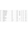 DEBRIYAJ SETI (RULMANLI) VOLKSWAGEN PASSAT ARTEON GOLF SEAT LEON SKODA OCTAVIA 1 5 TSI
DEBRIYAJ SETI (RULMANLI) VOLKSWAGEN PASSAT ARTEON GOLF SEAT LEON SKODA OCTAVIA 1 5 TSI