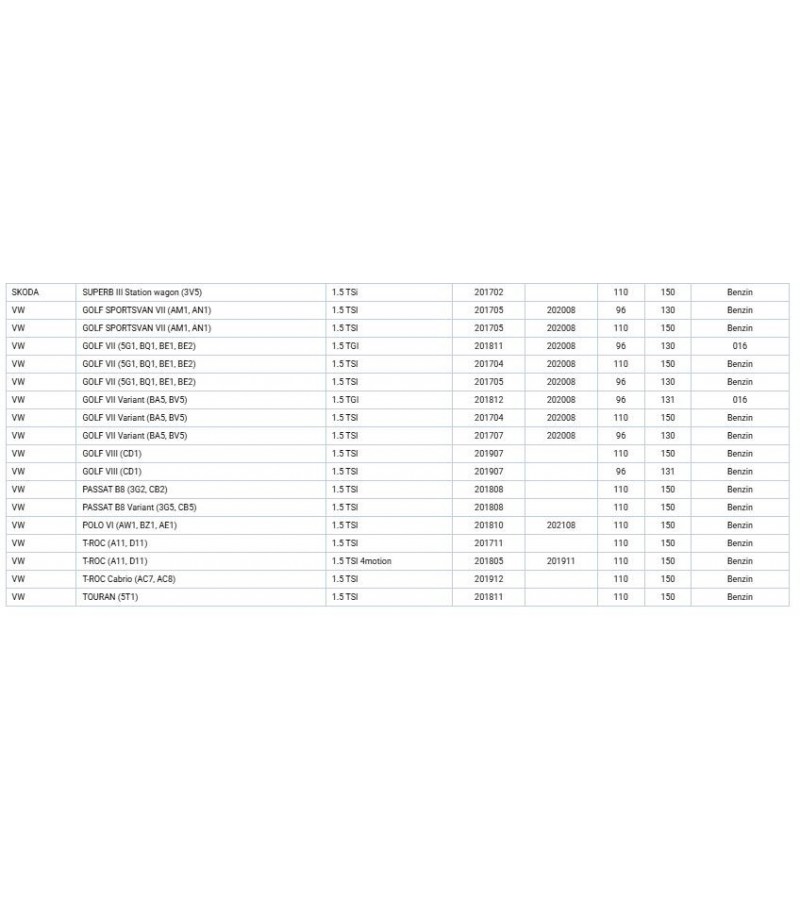 DEBRIYAJ SETI (RULMANLI) VOLKSWAGEN PASSAT ARTEON GOLF SEAT LEON SKODA OCTAVIA 1 5 TSI
DEBRIYAJ SETI (RULMANLI) VOLKSWAGEN PASSAT ARTEON GOLF SEAT LEON SKODA OCTAVIA 1 5 TSI