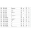 AMORTISÖR ARKA MEGANE II / FLUENCE
AMORTISÖR ARKA MEGANE II / FLUENCE
