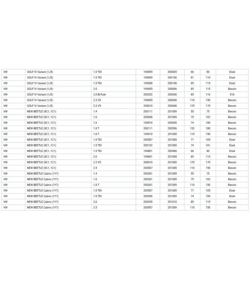 ON AMORTISOR SAGSOL VW GOLF IV (19972005) BORA (19972005) SKODA OCTAVIA ( 199820 10) SEAT LEON (1999>2006) TOLEDO (19972006)
ON AMORTISOR SAGSOL VW GOLF IV (19972005) BORA (19972005) SKODA OCTAVIA ( 199820 10) SEAT LEON (1999>2006) TOLEDO (19972006)