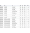 MERCEDES AMORTISOR ARKA W176 (A) W242 W246 (B) C117 (CLA) SERISI 12
MERCEDES AMORTISOR ARKA W176 (A) W242 W246 (B) C117 (CLA) SERISI 12