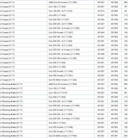 MERCEDES AMORTISOR ARKA W176 (A) W242 W246 (B) C117 (CLA) SERISI 12
MERCEDES AMORTISOR ARKA W176 (A) W242 W246 (B) C117 (CLA) SERISI 12