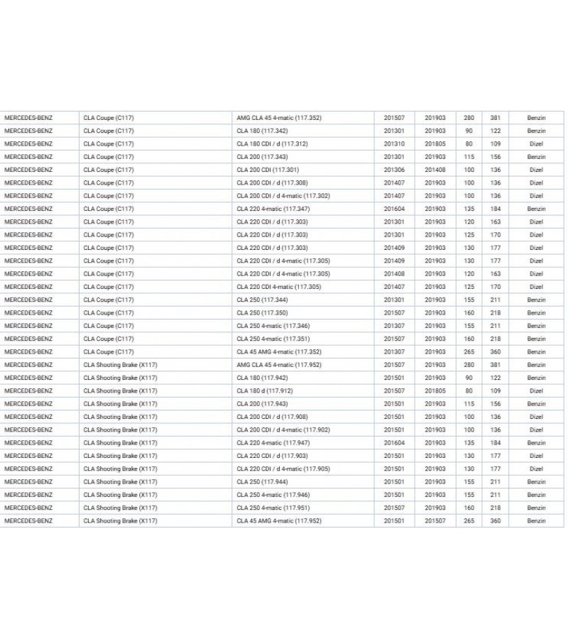 MERCEDES AMORTISOR ARKA W176 (A) W242 W246 (B) C117 (CLA) SERISI 12
MERCEDES AMORTISOR ARKA W176 (A) W242 W246 (B) C117 (CLA) SERISI 12