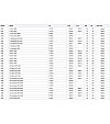AUDI, CUPRA, SEAT, SKODA, VOLKWAGEN, YAG SOGUTUCU A1 A3 A5 Q2 Q3 10 TFSI 14 CZEA CHZD DKRF DADA CHPB CZDA
