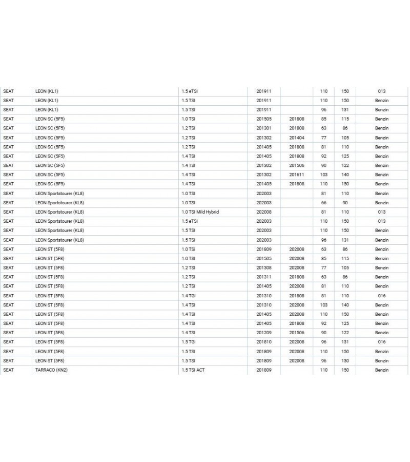 AUDI, CUPRA, SEAT, SKODA, VOLKWAGEN, YAG SOGUTUCU A1 A3 A5 Q2 Q3 10 TFSI 14 CZEA CHZD DKRF DADA CHPB CZDA
