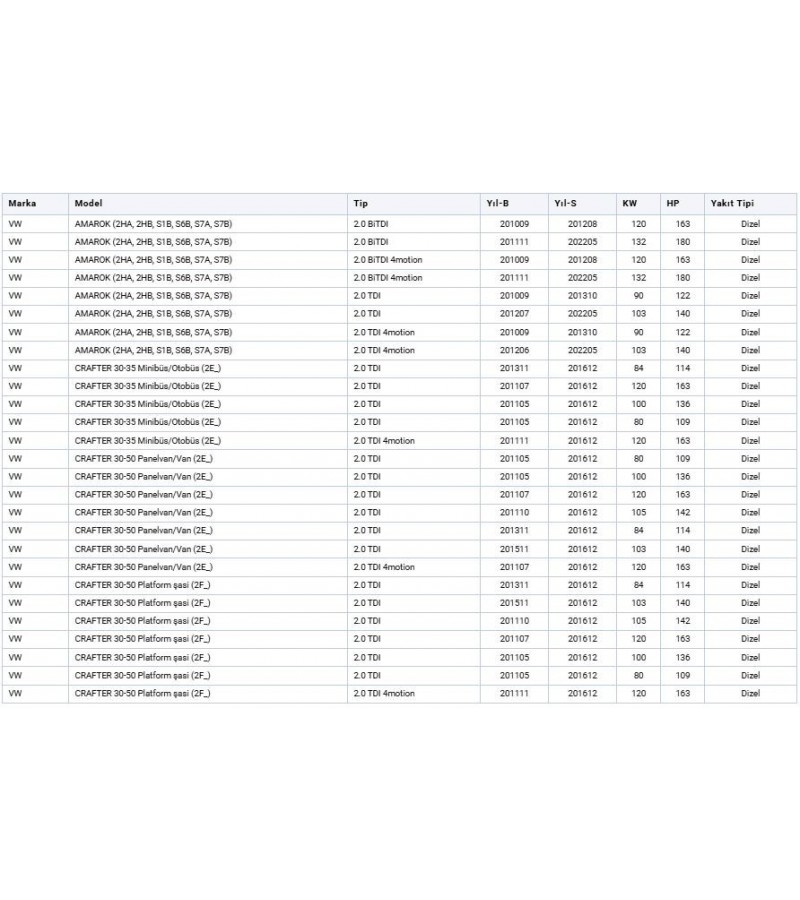 VOLKSWAGEN EGR SOĞUTUCU
VOLKSWAGEN EGR SOĞUTUCU