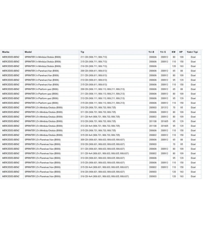 VOLAN SPRINTER 06> 64VOLAN SPRINTER 06> 646
VOLAN SPRINTER 06> 64VOLAN SPRINTER 06> 646