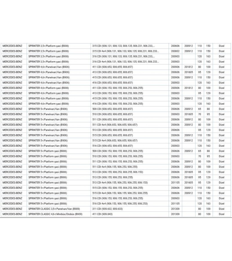 VOLAN SPRINTER 06> 64VOLAN SPRINTER 06> 646
VOLAN SPRINTER 06> 64VOLAN SPRINTER 06> 646