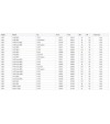 VOLAN AUDI A4 A6 19 20 TDI 09 AVF BLB BRE CAG (OTOMATIK)
VOLAN AUDI A4 A6 19 20 TDI 09 AVF BLB BRE CAG (OTOMATIK)